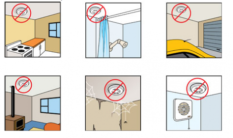 Ubicación adecuada de Detectores de Humo